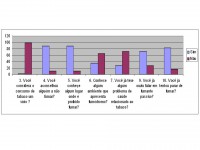 /album/combate-ao-tabagismo/slide2-jpg/