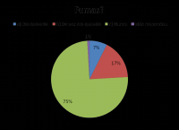 /album/combate-ao-tabagismo/grafico-fumas2-png/
